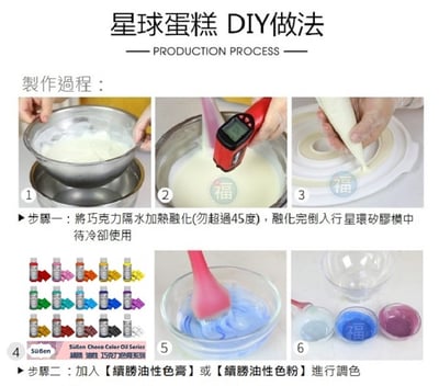 星球蛋糕 / 敲敲蛋糕 【3D立體 矽膠模】4