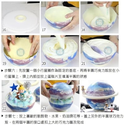 星球蛋糕 / 敲敲蛋糕 【星球行星環 / 圓環】矽膠模4