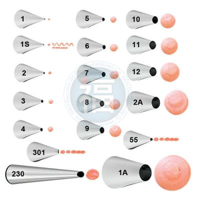 Wilton惠爾通花嘴[#12] 12號花嘴2