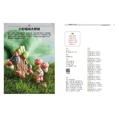 【Stella老師】瘋玩蛋白霜+【小綠老師】創意甜點桌(親筆簽名)馬林糖、甜品台4