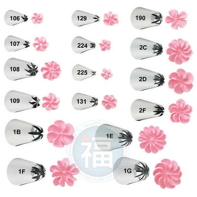 Wilton惠爾通花嘴[#225] 225號花嘴 旋轉 螺旋玫瑰 一體成形花形2