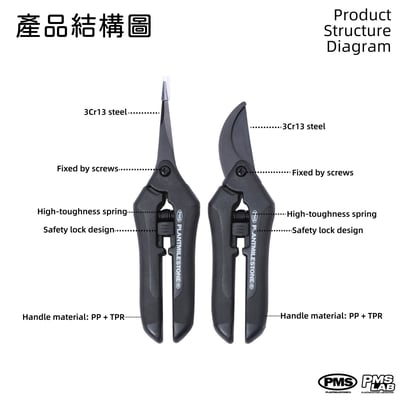 PlantMilestone園藝剪刀套組5
