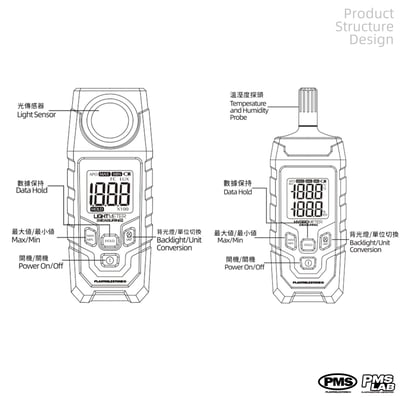 Plantmilestone溫濕度計、照度計8