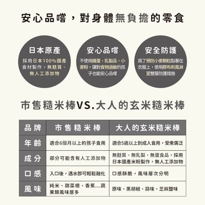 【禾 nogi】日本熱銷 無麩質點心 | 玄米糙米棒 | 黑胡椒3