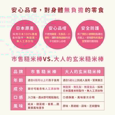 【禾 nogi】日本熱銷 無麩質點心 | 玄米糙米棒 | 蒜味3