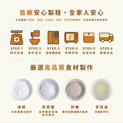 【禾 nogi】日本熱銷 無麩質點心 | 玄米糙米棒 | 原味4