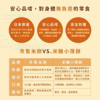 【禾 nogi】日本熱銷 無麩質點心 | 米糠小薄餅 | 南瓜口味3