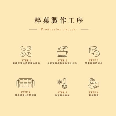 禮盒系列｜馥郁心選禮盒｜藏澄映輝6