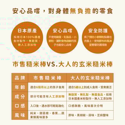 【禾 nogi】日本熱銷 無麩質點心 | 玄米糙米棒 | 原味3
