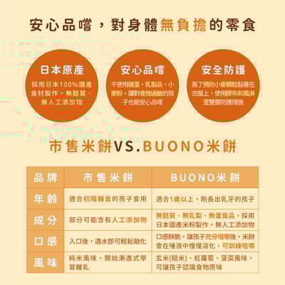 【禾 nogi】日本熱銷 無麩質點心 | Buono米餅 | 紅蘿蔔風味3