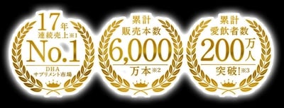 (預購)魚油DHA&EPA+芝麻明E3