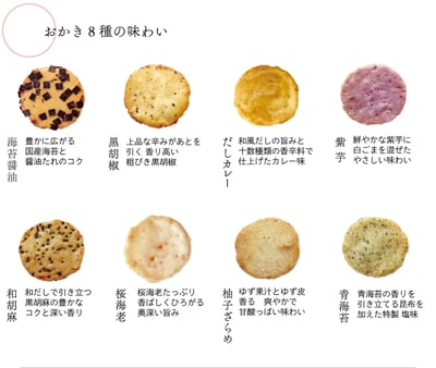 銀座曙光仙貝～二十四節花圓盒4