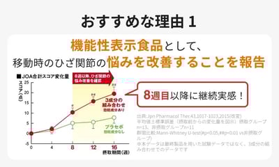 (預購)固力伸【葡萄糖胺+鯊魚軟骨】360粒(60日)3