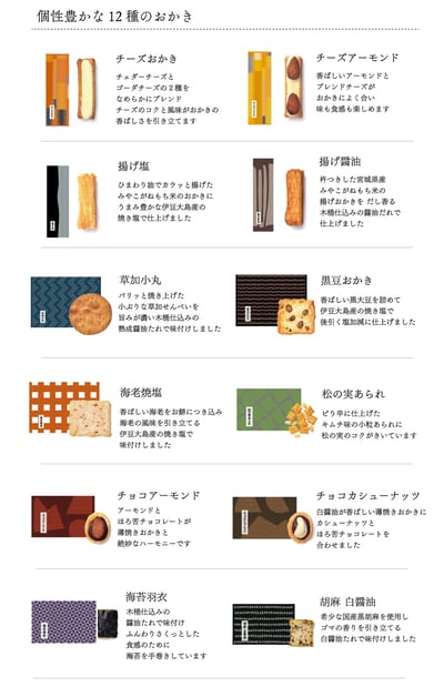 銀座曙光仙貝～民藝之味3