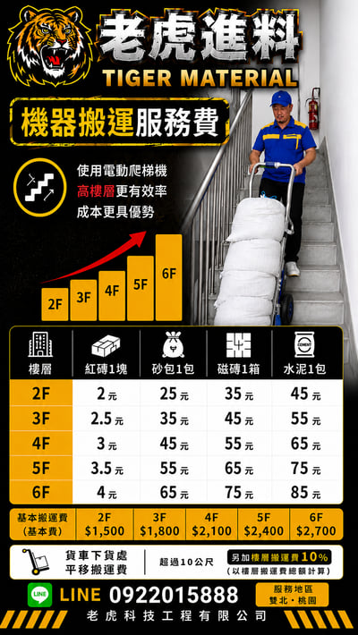 【老虎進料】紅磚配送＋搬運上樓8