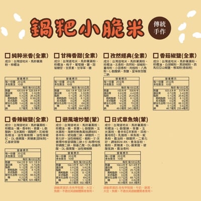 【一口鍋】鍋粑小脆米11