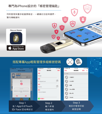 iSecure Master－USB指紋加密備份 金鑰隨身碟＋iSecure Adapter－加密備份讀卡機5
