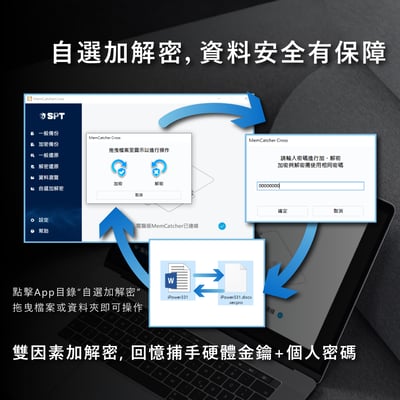 回憶捕手 Link A款－電腦/iPhone蘋果 加密備份豆腐頭5