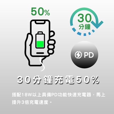 iPhone蘋果MFi認證 Type-C to Lightning PD快充線 1M5