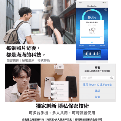 回憶捕手 Pro 特仕型【整新品】－專為商務、旅遊族群設計！ iPhone、筆電備份加密快充12