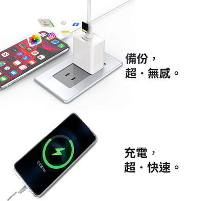 回憶捕手iPower Pro【USB-A款】＋【Type-C款】（2入組）6