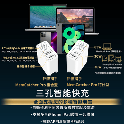 回憶捕手 Pro 特仕型【整新品】－專為商務、旅遊族群設計！ iPhone、筆電備份加密快充3