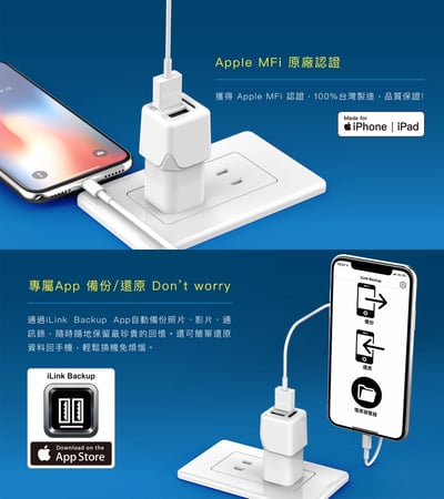 iLink Backup－蘋果 iPhone自動備份／檔案存儲／多功能備份豆腐頭2