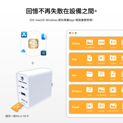 回憶捕手 Cross 複合型  - 電腦/iPhone蘋果 加密備份充電器2