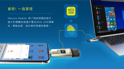 iSecure Master-iPhone USB 指紋加密備份 金鑰隨身碟4
