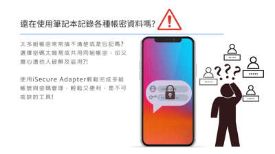 iSecure Adapter- iPhone iPad 加密備份讀卡機 蘋果檔案管家3