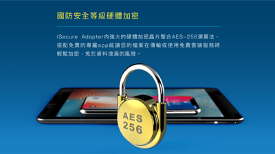 iSecure Master－USB指紋加密備份 金鑰隨身碟＋iSecure Adapter－加密備份讀卡機20