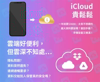 回憶捕手iPower Pro【USB-A款】＋【Type-C款】（2入組）4