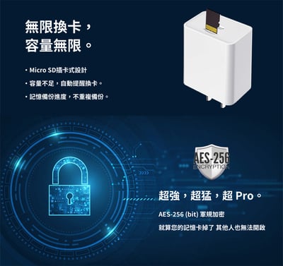回憶捕手iPower Pro【USB-A款】＋【Type-C款】（2入組）9