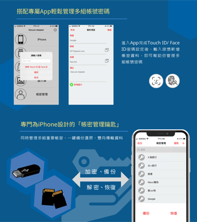 iSecure Master－USB指紋加密備份 金鑰隨身碟＋iSecure Adapter－加密備份讀卡機10