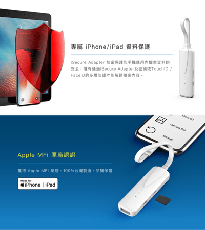 iSecure Master－USB指紋加密備份 金鑰隨身碟＋iSecure Adapter－加密備份讀卡機13