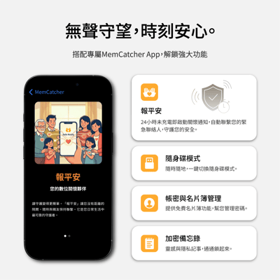 回憶捕手 Link A款－電腦/iPhone蘋果 加密備份豆腐頭7