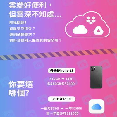 回憶捕手 Pro 特仕型【整新品】－專為商務、旅遊族群設計！ iPhone、筆電備份加密快充5