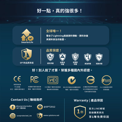 iLink Backup－蘋果 iPhone自動備份／檔案存儲／多功能備份豆腐頭5