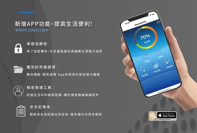 回憶捕手 Cross【1C1A】複合型 - iOS, macOS, Windows 離線跨系統資料中心9