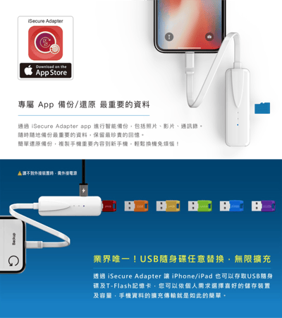 iSecure Master－USB指紋加密備份 金鑰隨身碟＋iSecure Adapter－加密備份讀卡機11