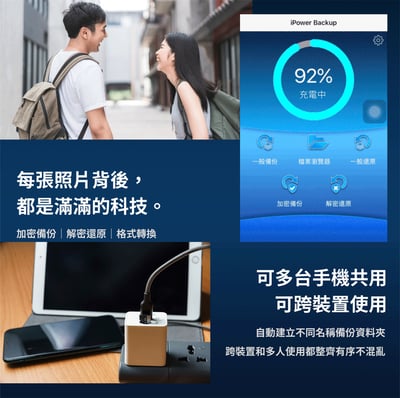回憶捕手 iPower Pro【USB-A】高速版⚡（2入組）10