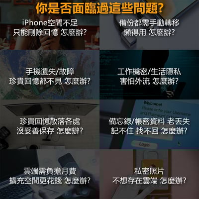 回憶捕手 Link A款－電腦/iPhone蘋果 加密備份豆腐頭7