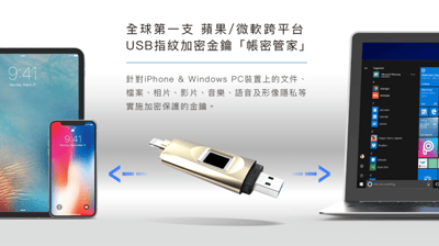 iSecure Master－USB指紋加密備份 金鑰隨身碟＋iSecure Adapter－加密備份讀卡機4