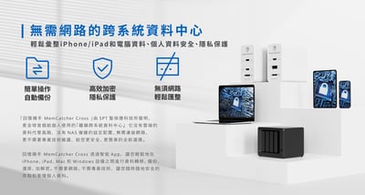 回憶捕手 Cross【1C1A】複合型 - iOS, macOS, Windows 離線跨系統資料中心2