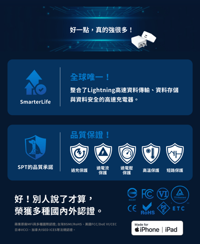 回憶捕手iPower Pro【USB-A款】＋【Type-C款】（2入組）11