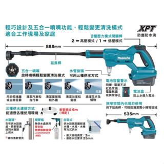 DHW180Z01清洗槍18V5