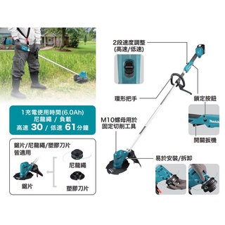 DUR194充電式割草機18V3