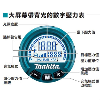 DMP181Z打氣機18V4