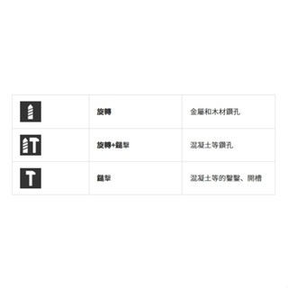 DH3628DA無刷四溝鎚鑽5
