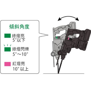 DH3628DA無刷四溝鎚鑽4